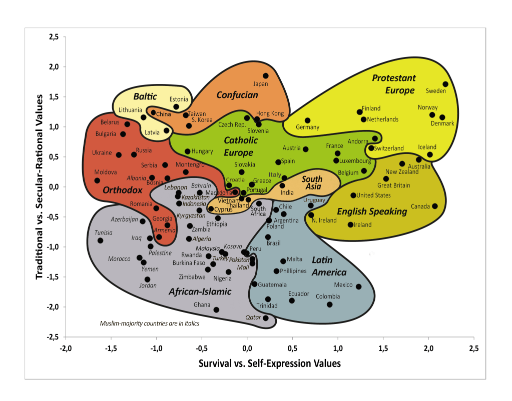 Click to enlarge Inglehart–Welzel World Values Survey cultural map