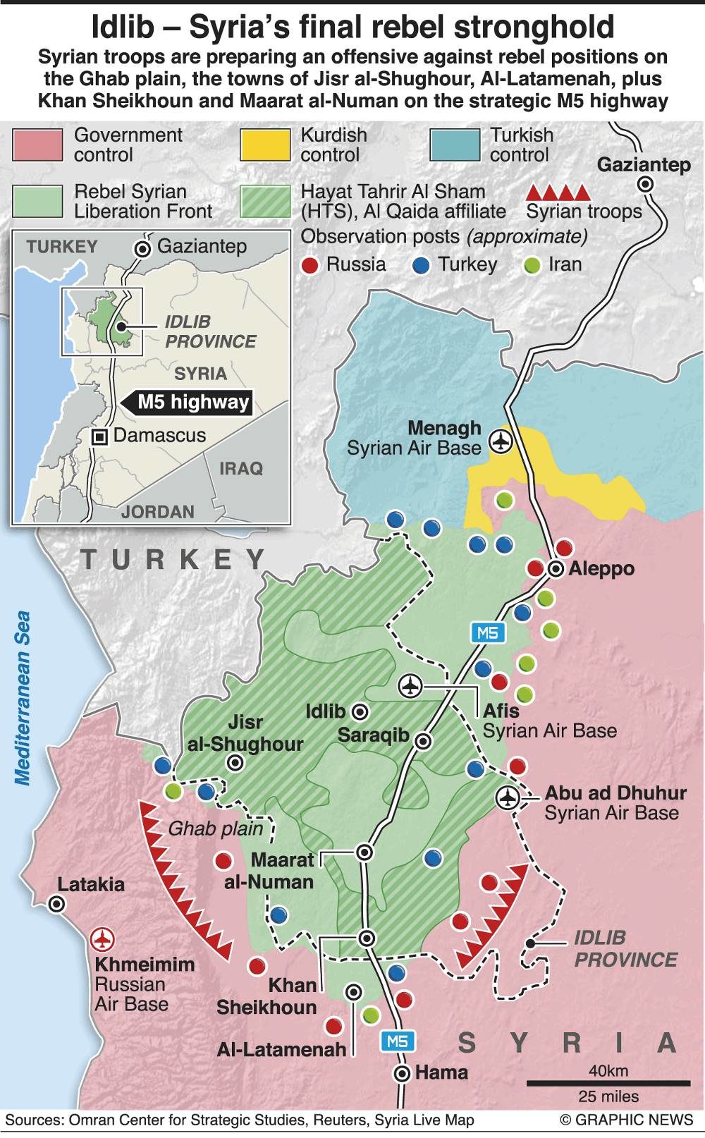 Click to enlarge Aleppo-Gaziantep Highway