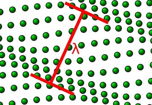 Click to enlarge crystal lattice