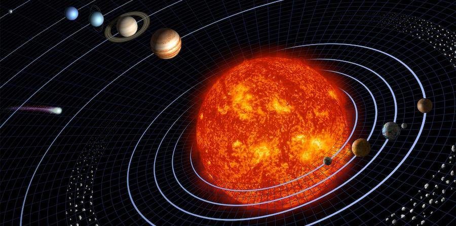 Click to enlarge solar system