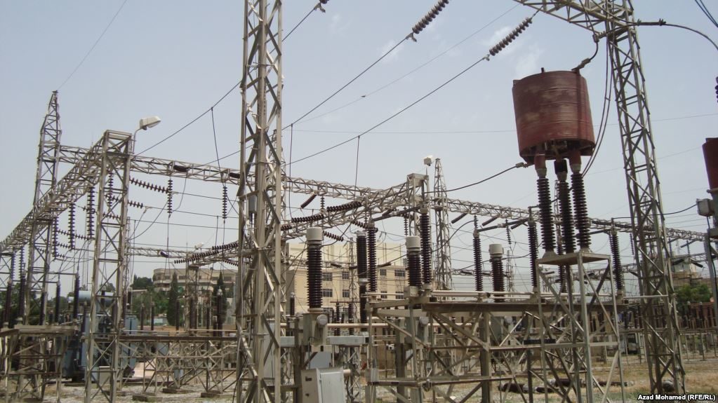 Click to enlarge iraq energy