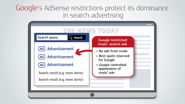 Google adsense violations