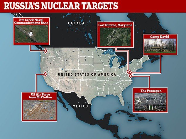 Click to enlarge Russia's nuclear targets US