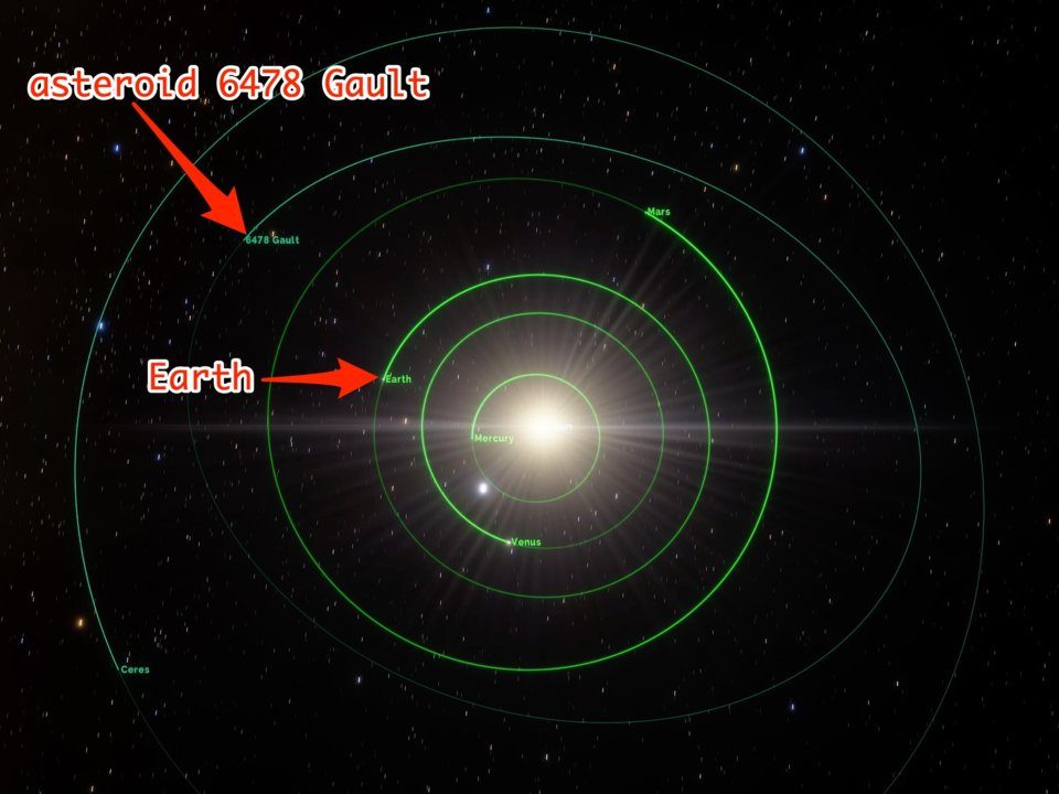 Click to enlarge 6478 Gault