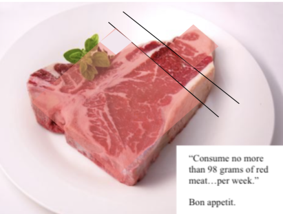 eat-lancet steak recommendation
