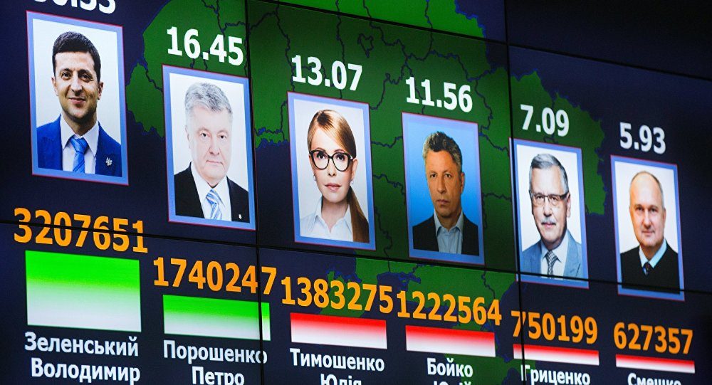 Click to enlarge Ukraine