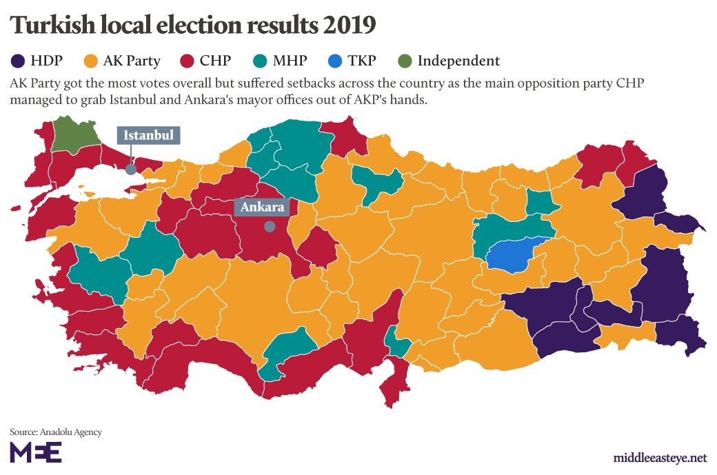 turkish election results