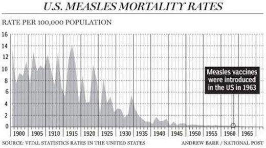 Click to enlarge graph2