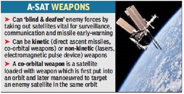 Click to enlarge India satellite weapon