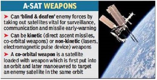 India satellite weapon