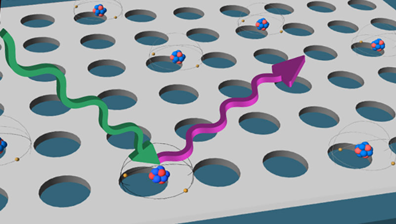 Click to enlarge Atoms at Room Temp