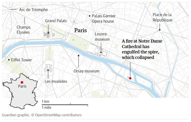 Click to enlarge notre dame