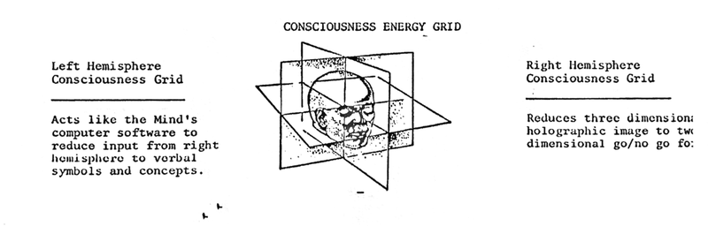Click to enlarge remote viewing 2