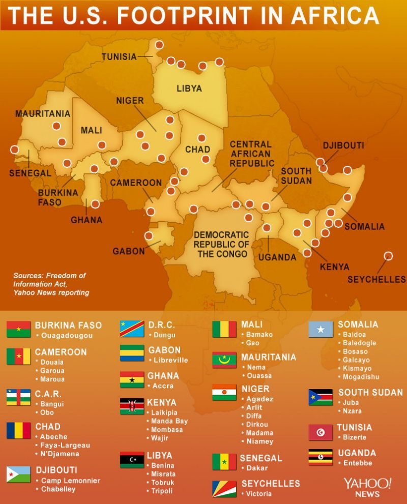 us military bases africa