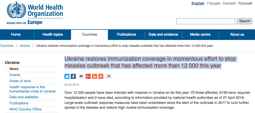 WHO Ukraine