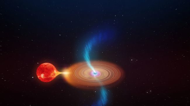 binary system black hole V404 Cygni