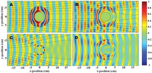 Click to enlarge metamaterial
