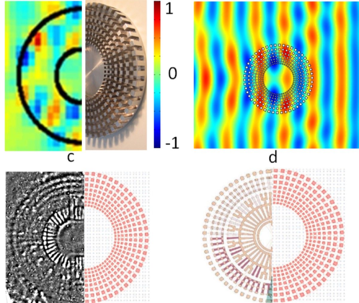 metamaterial