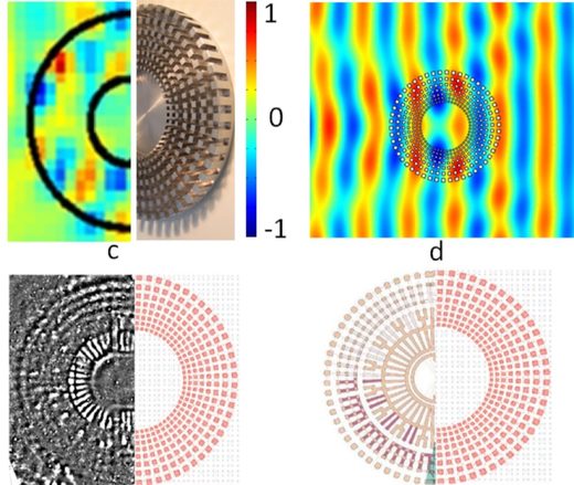 metamaterial
