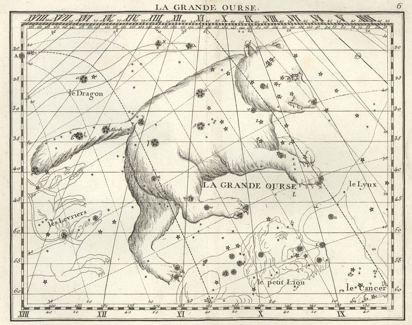 Ursa Major
