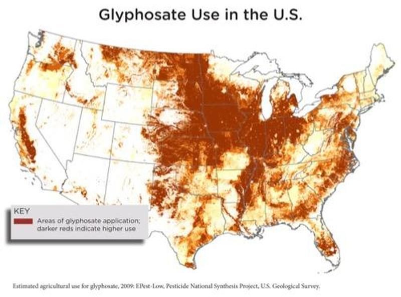 glyphosate use in U.S.