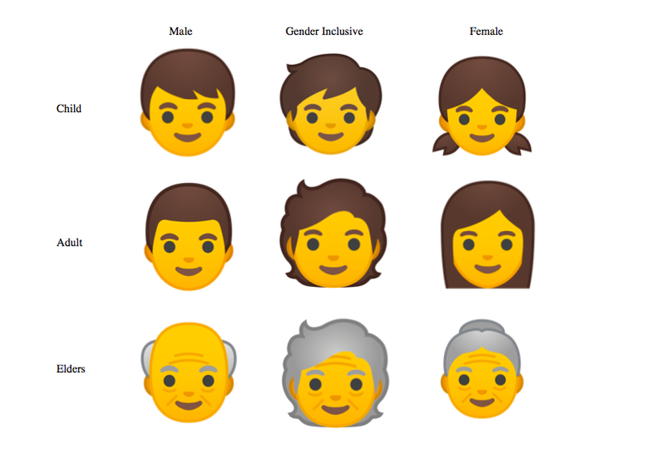 nonbinary emoji