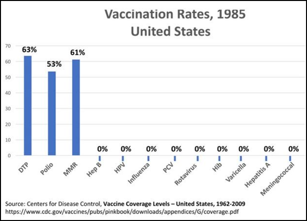 vaccine