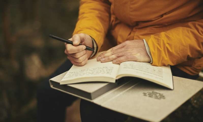 Click to enlarge journal keeping