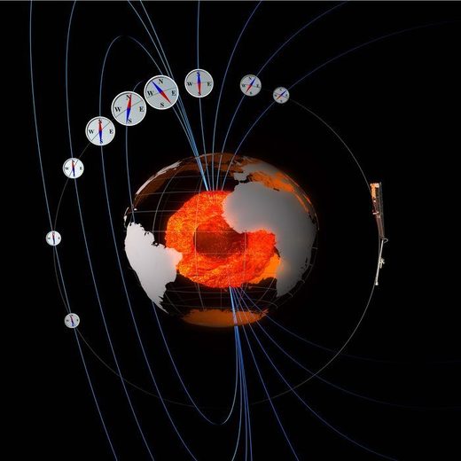Click to enlarge swarm compasses