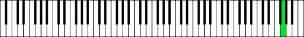 Click to enlarge Piano keys