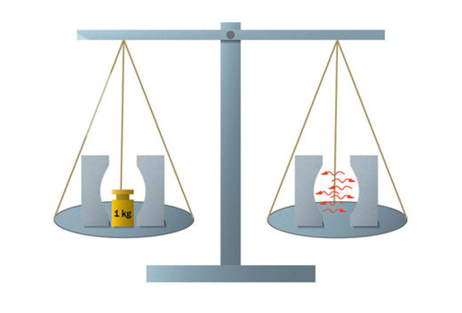 Click to enlarge Kilogram Redefined