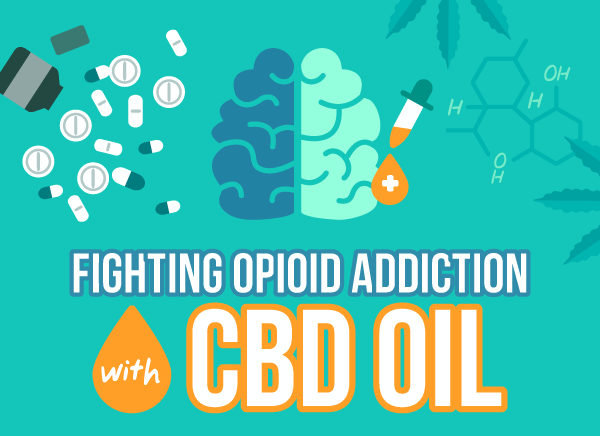 opiod addiction CBD oil