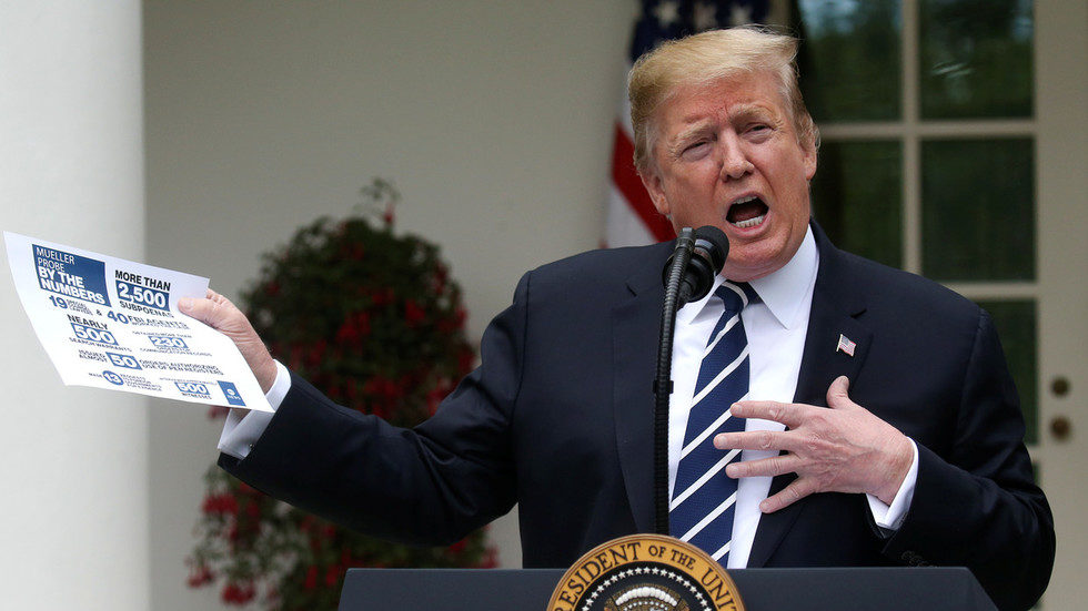 Click to enlarge Trump