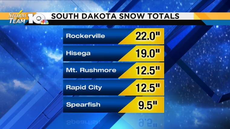 Click to enlarge SNOW TOTALS