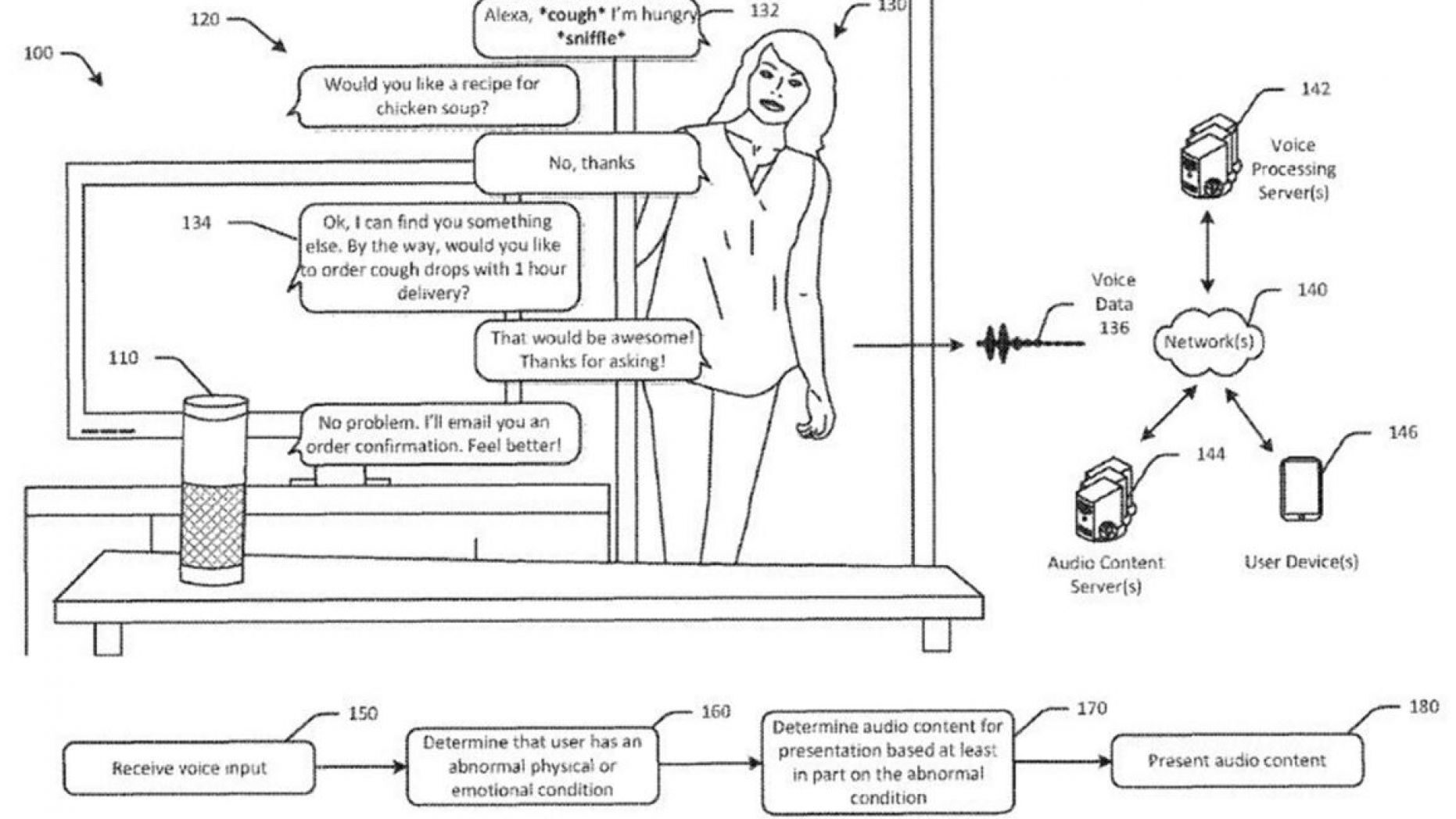 Click to enlarge Amazon patent