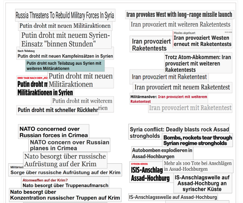 Click to enlarge political bias