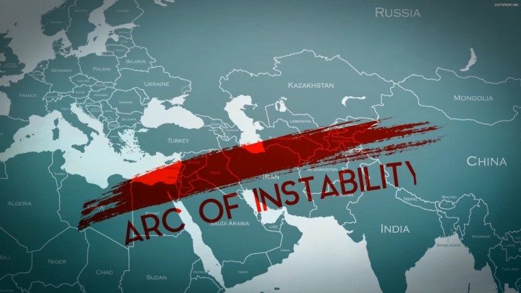 arc of instability orthodox