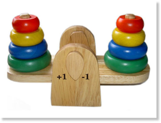 Toy scale