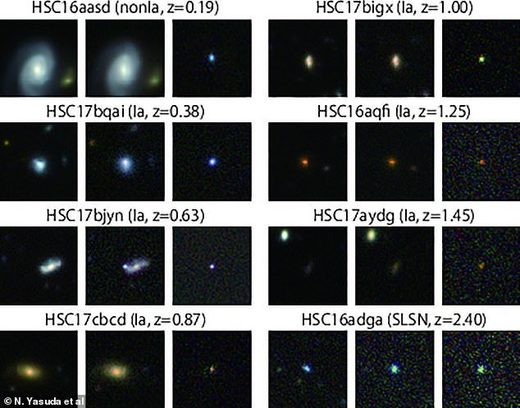 1,800 new supernovae