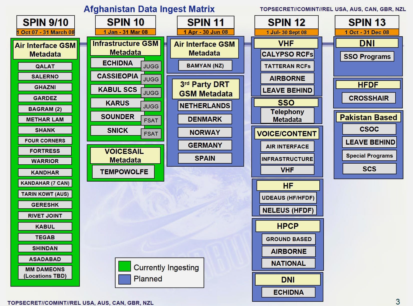 Click to enlarge nsa drt