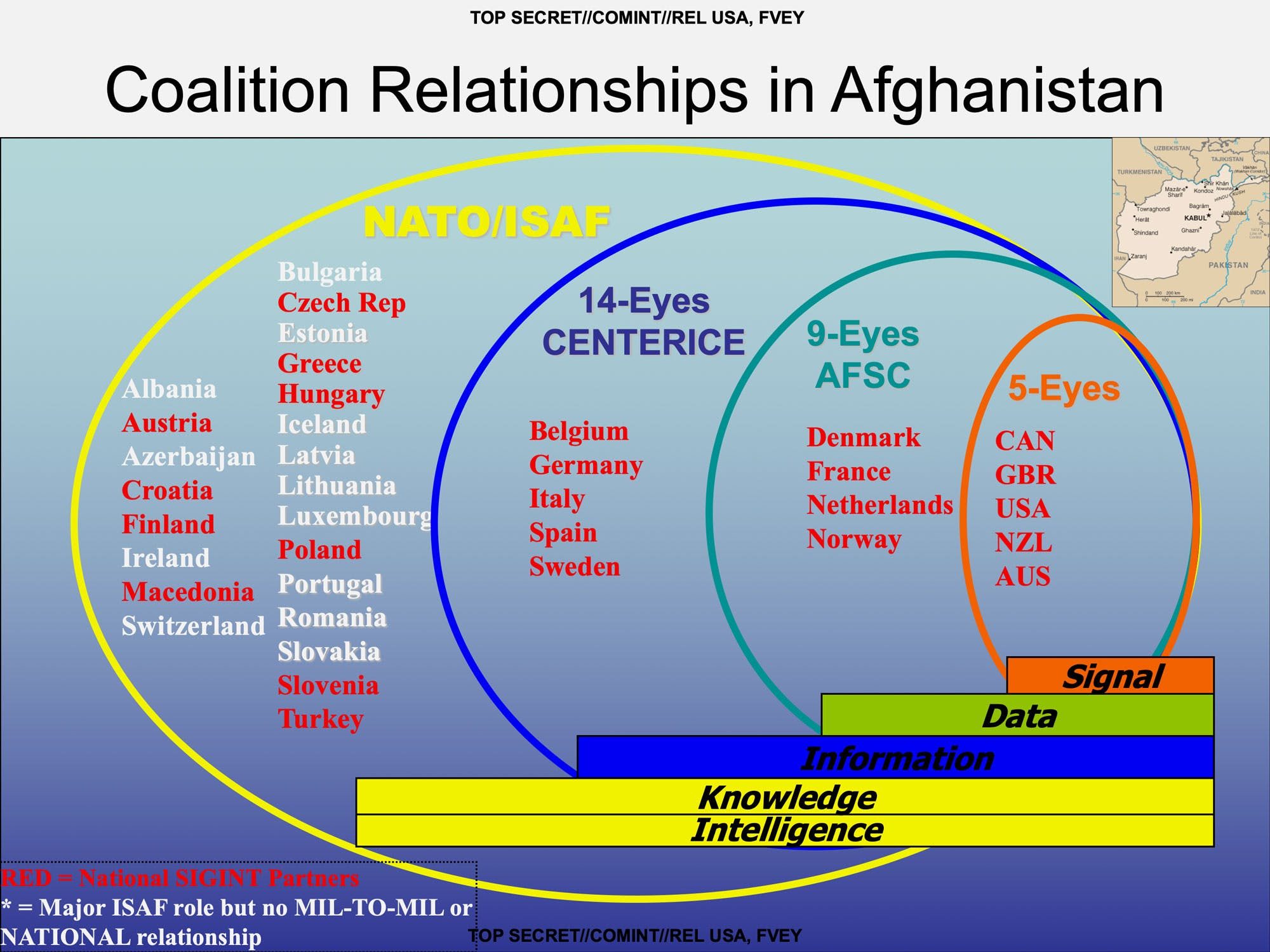Click to enlarge nsa coalition