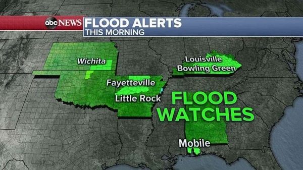 Flood watch