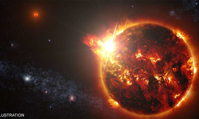Click to enlarge Stellar eruption