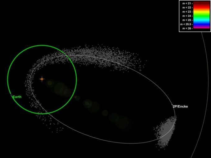 Click to enlarge Comet Encke's orbit