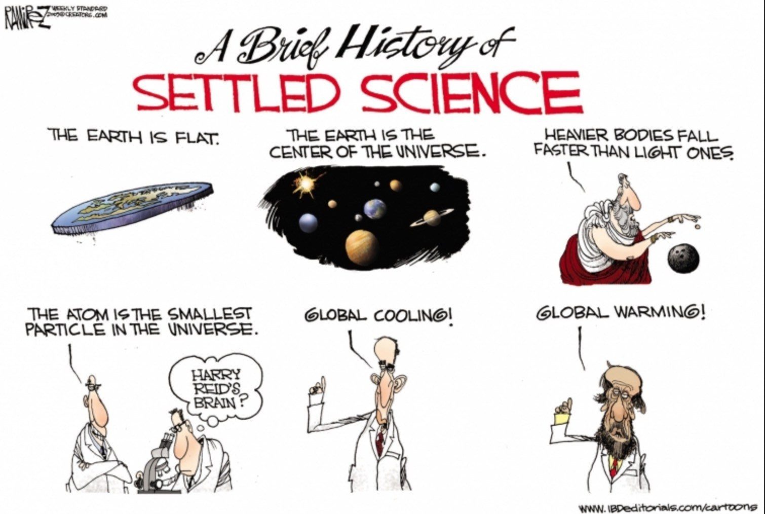 Click to enlarge history of climate science cartoon