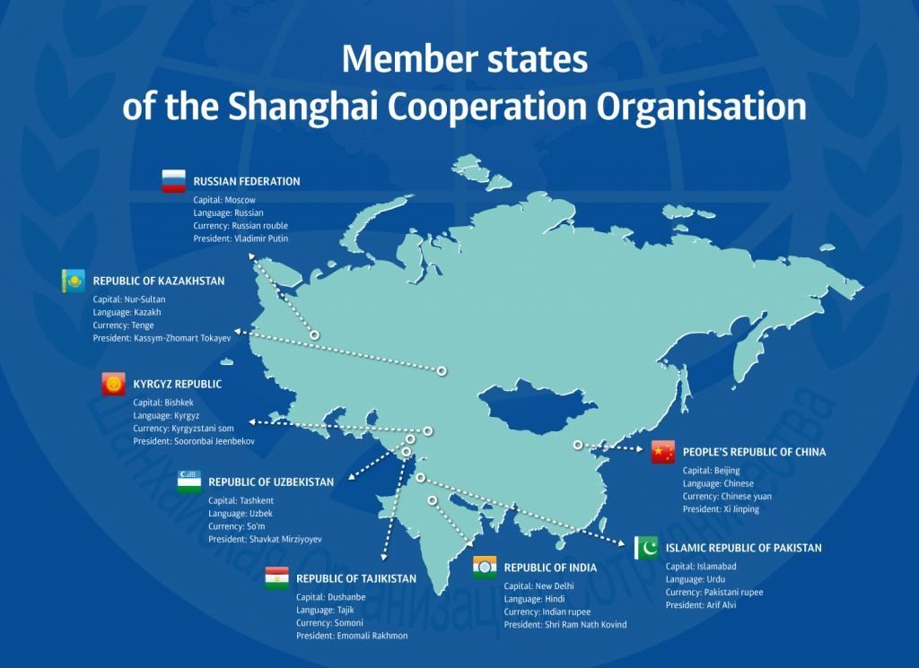 Click to enlarge sco shanghai cooperation organization
