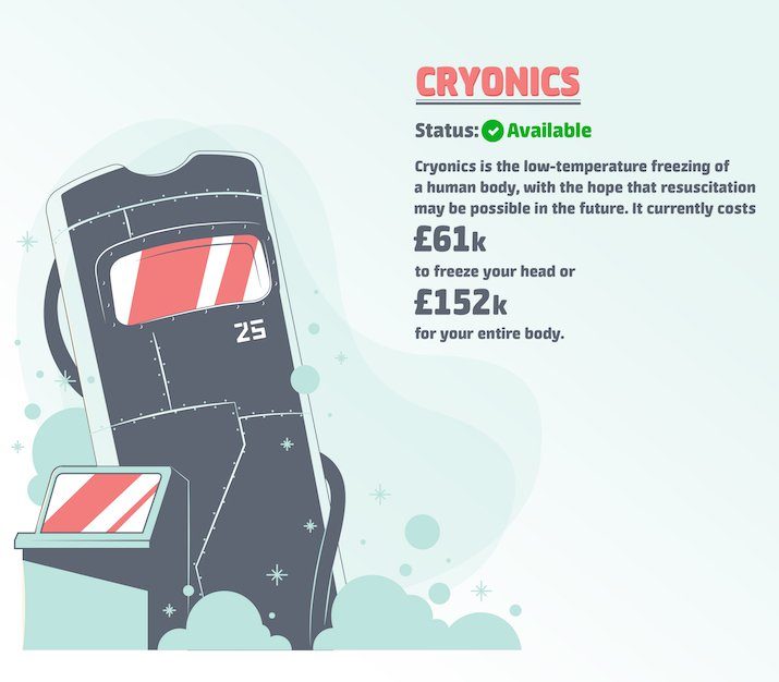 Click to enlarge Cryonics