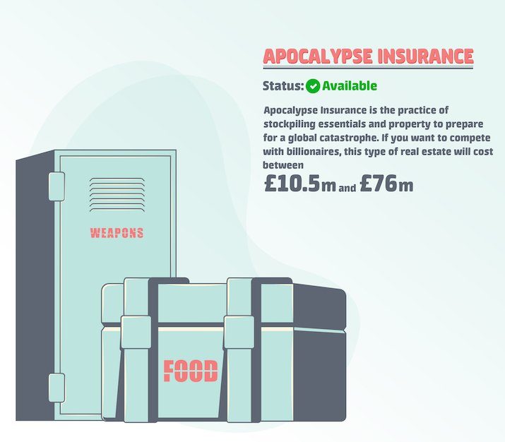 Apocalypse Insurance