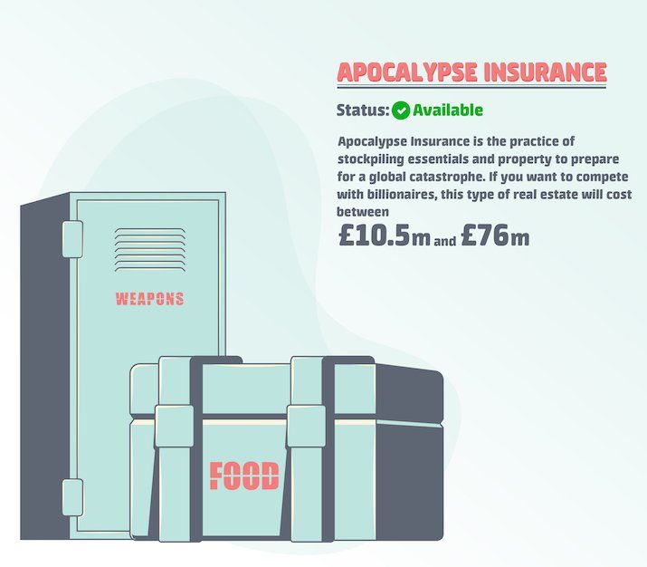 Click to enlarge Apocalypse Insurance