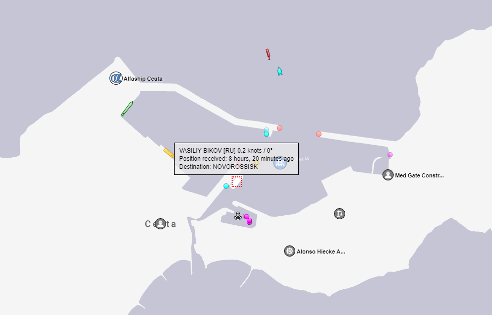 ceuta port